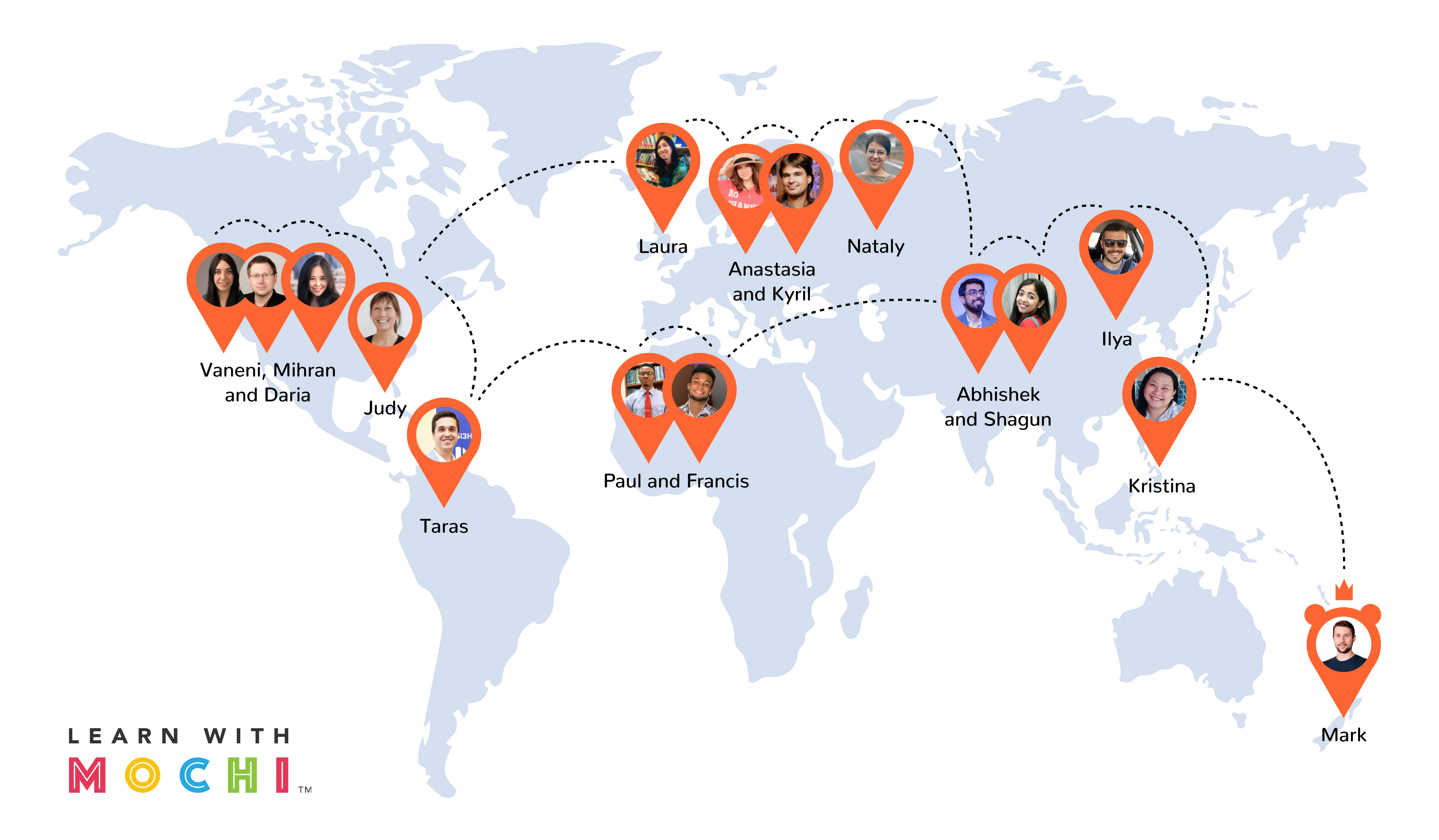 demographic map of team members
