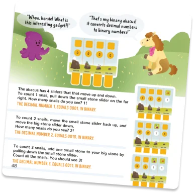 abacus explanation